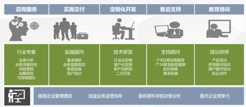 微热干燥器厂家:科技引领未来工业