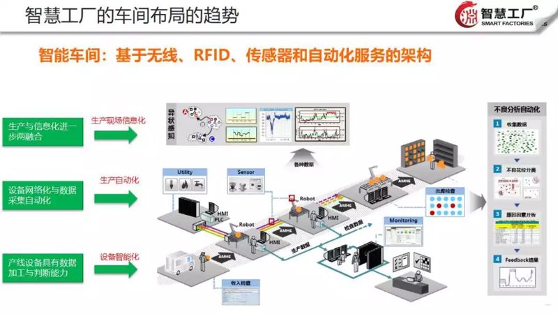 微热干燥器在俄罗斯企业中的高效应用